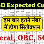 SSC GD Expected Cut Off 2025: Gen, OBC, SC & ST Constable Qualifying Marks