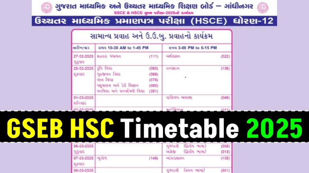 GSEB HSC Timetable 2025 (Revised) PDF OUT, Check Gujarat Board Std 12 Exam Dates