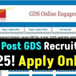 India Post GDS Recruitment 2025: Apply Online for 21,413 Vacancies—No Exam, No Interview! Here’s How to Apply!