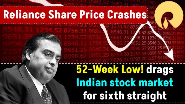 Reliance Share Price Crashes to 52-Week Low! drags Indian stock market for sixth straight session