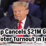 Trump Cancels $21M Grant for Voter Turnout in India: Myth, Reality, and the Impact on the Nation