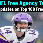 2025 NFL Free Agency Tracker: Latest Updates on Top 100 Free Agents, Including Josh Sweat, D.J. Reed & More!