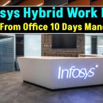 Infosys Hybrid Work Rule: Employees Must Work from Office 10 Days a Month