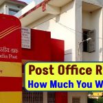 Post Office RD: Deposit ₹2400 Monthly for 60 Months, See How Much You Will Get