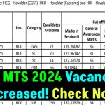 SSC MTS 2024 Vacancies Increased! Now 11,518 Jobs – Check Updated List!